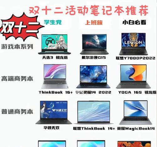 怎么选择笔记本？首先明确使用需求是什么？  第2张
