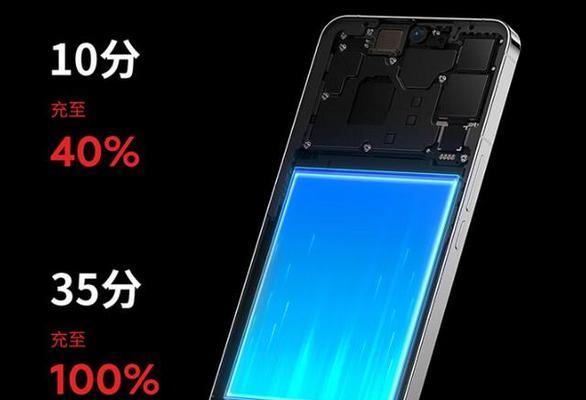 预算有限时如何选择不同价位的手机？有哪些性价比高的手机推荐？  第2张