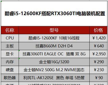 2000元能买到适合办公的电脑主机吗？配置单如何选择？  第3张
