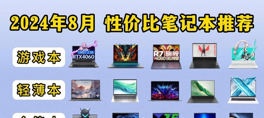 性价比高的游戏本怎么选？小白买本本有哪些常见问题？  第1张