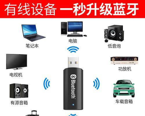 买耳机和蓝牙音箱时如何选择？哪几款产品最值得购买？  第1张