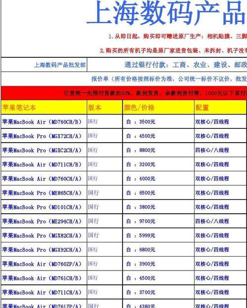 苹果电脑价格为啥那么高？高价位背后的真正原因是什么？  第2张