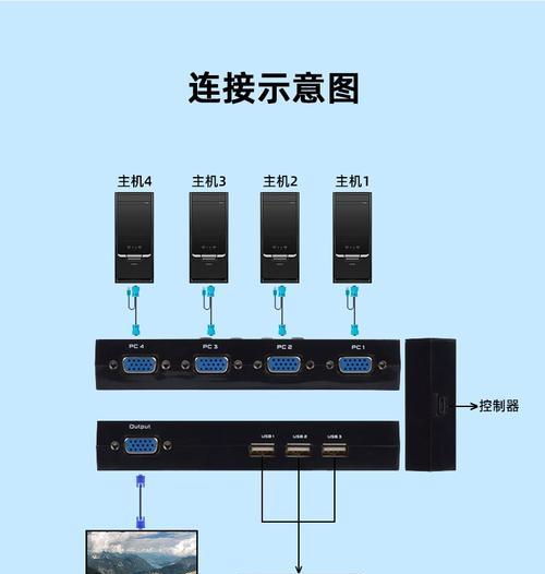 两台主机共用一台显示器切换方法是什么？如何快速切换显示源？  第1张