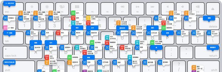 win10控制面板快捷键是什么？如何快速打开控制面板？  第2张