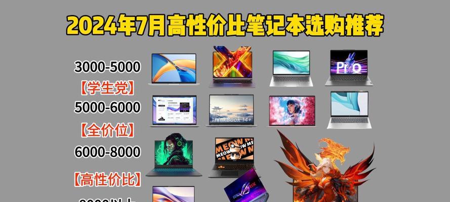 2000元左右买什么笔记本电脑性价比高？如何挑选？  第1张