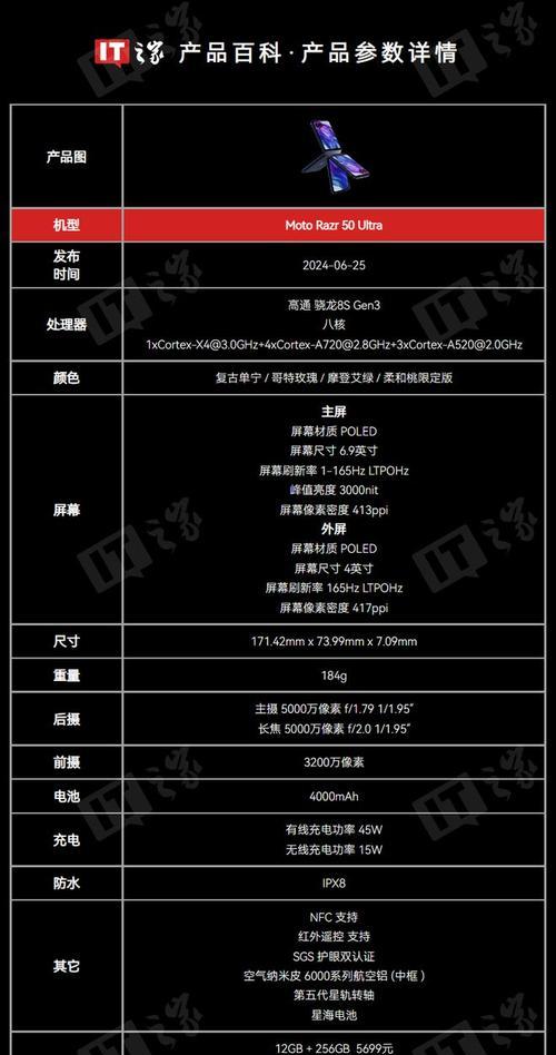 摩托罗拉新机发布了吗？哪里可以获取最新消息？  第1张