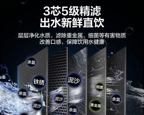 美的直饮机清洗方法是什么？清洗步骤详细解析？  第2张