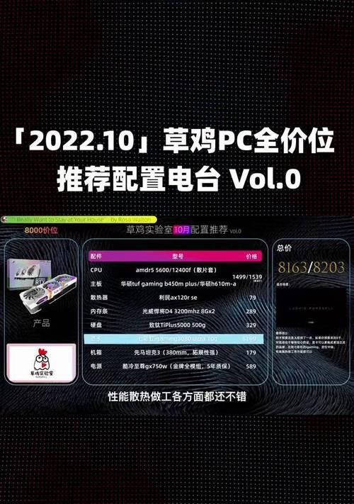 2022年电脑配置推荐？如何选择适合自己的电脑配置？  第3张
