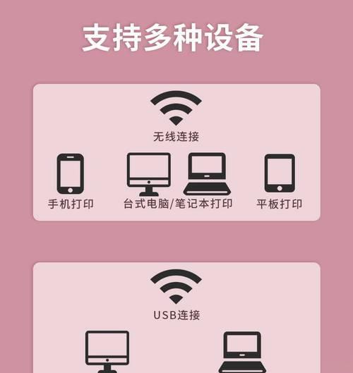 惠普2132打印机如何安装？常见问题有哪些解决方法？  第1张