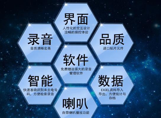 电话录音盒功能有哪些？如何解决常见问题？  第2张