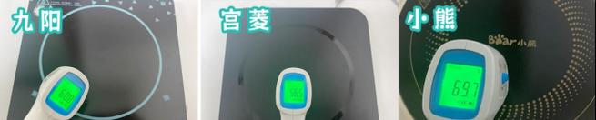 电磁炉价格差异大如何选购？选购时应该注意哪些因素？  第3张