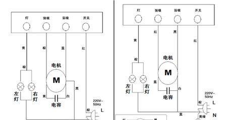 华帝吸油烟机拆洗教程？如何轻松完成清洁工作？  第2张