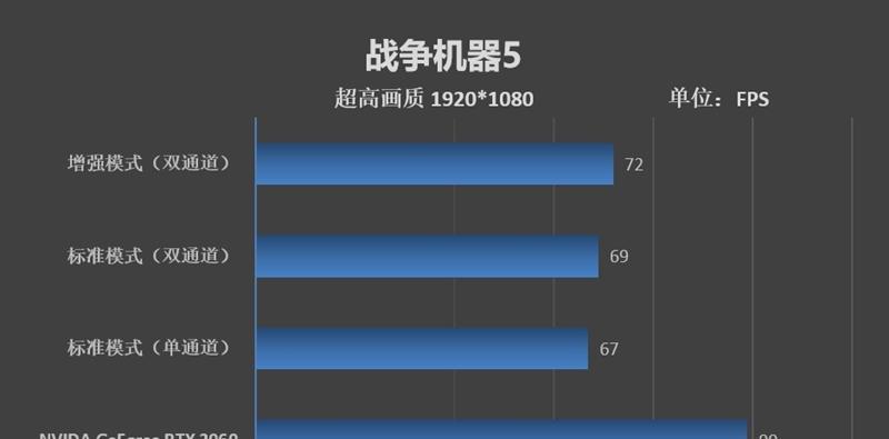 华硕天选5笔记本电脑如何开机？  第3张