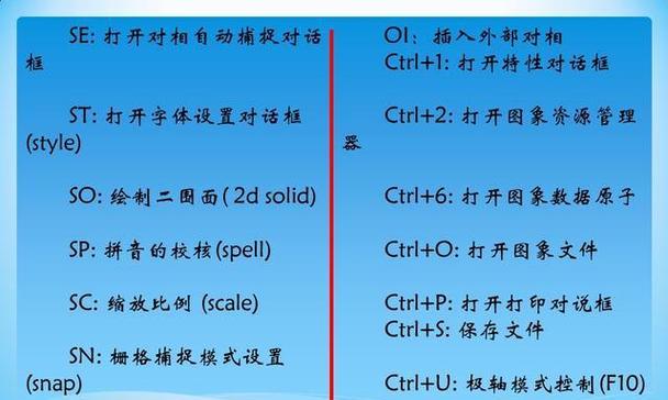 电脑边框图标快捷键操作方法是什么？  第2张