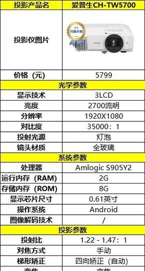 投影仪竖屏调整方法是什么？如何快速切换？  第3张