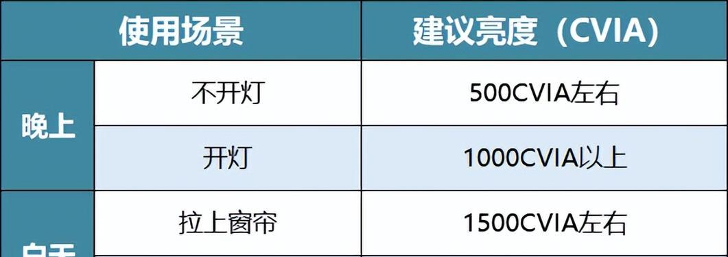 当贝投影仪文字设置方法是什么？  第1张