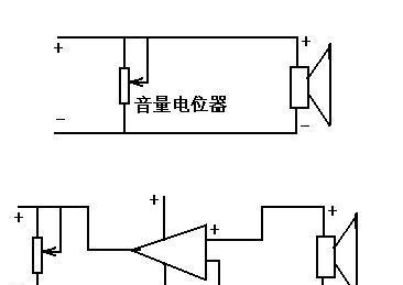 功放与电脑连接如何调整音量大小？  第1张