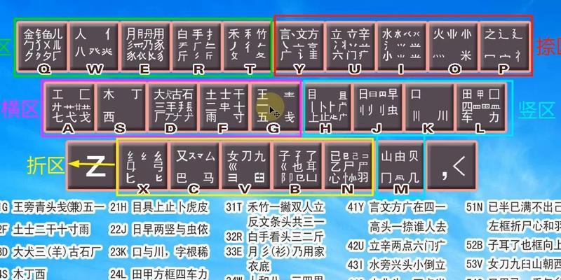 五笔打字速度如何提升？练习方法是什么？  第3张