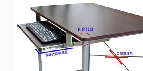 电脑桌面图标直角排列的安装方法是什么？  第3张