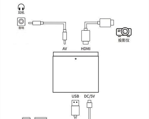 常规投影仪怎么装软件？操作方法是什么？  第1张