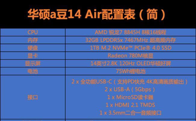 电脑配置查询方法有哪些？  第3张