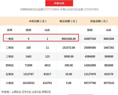 投影仪是否需要埋50管？埋管的原因是什么？  第2张