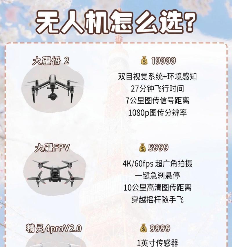 大疆无人机闪存使用方法是什么？手机拍照功能如何启用？  第3张
