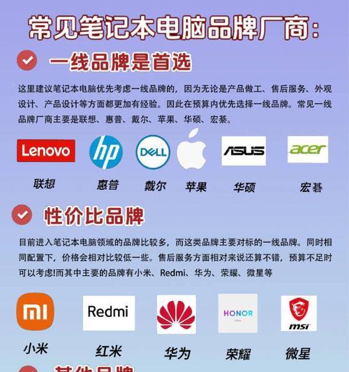 如何识别电脑的配置信息？有哪些方法？  第3张