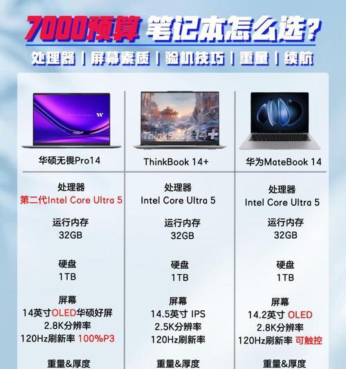 苹果电脑笔记本配置购买的建议有哪些？  第2张