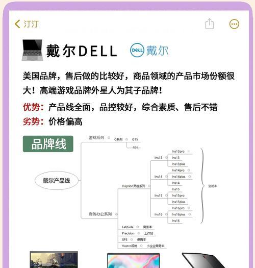 老笔记本电脑选择双处理器时哪个更优？  第1张