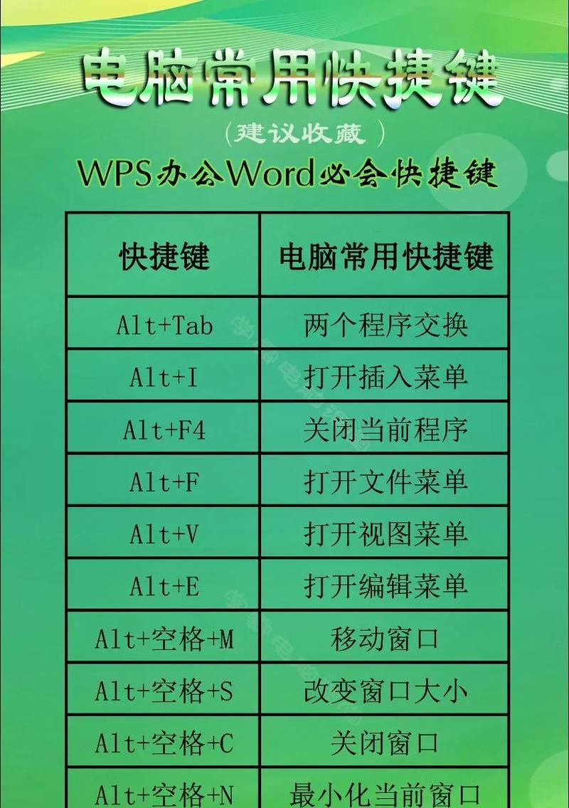 折叠电脑如何使用按键进行关机？  第2张
