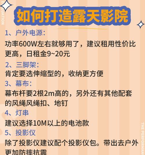 如何选择合适的电源级别投影仪配置？  第3张