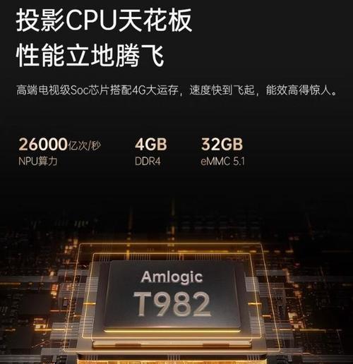 投影仪升级网络的必要性是什么？  第2张