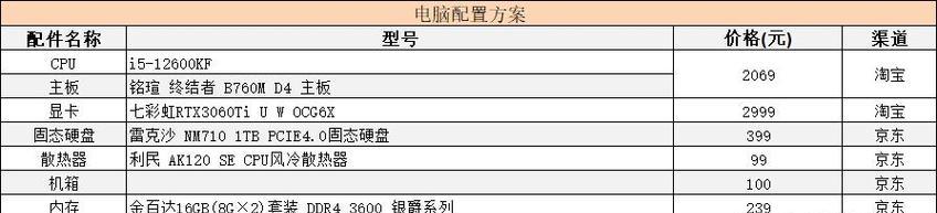 怎么看电脑配置详细信息？有哪些工具可以使用？  第2张