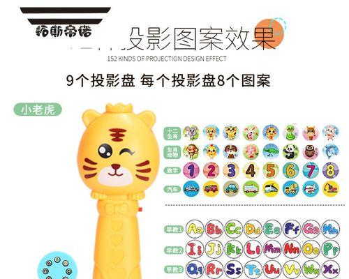 投影仪卡片如何正确安装或拆卸？  第1张