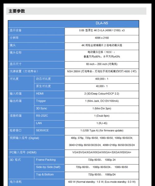 投影仪卡片如何正确安装或拆卸？  第2张