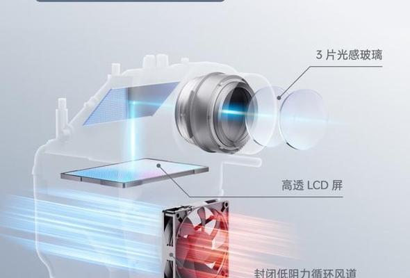 装修时如何选择好用又实惠的投影仪？  第1张