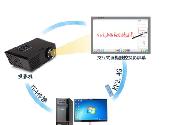 电脑xp系统连接投影仪的方法是什么？  第2张