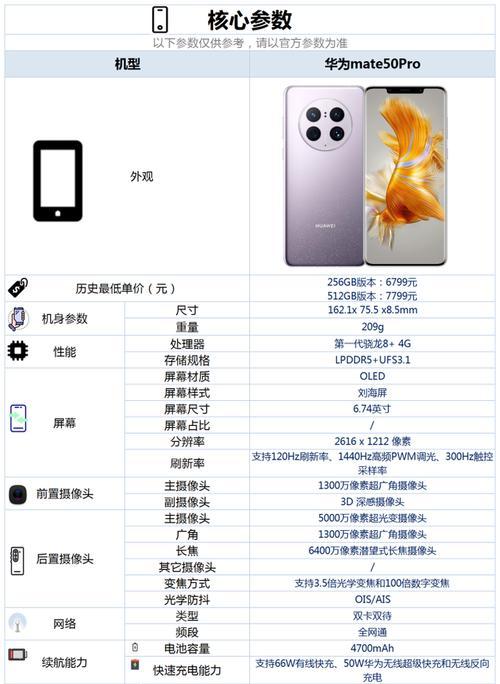 手机拍照时如何使用潜藏后置相机？  第3张
