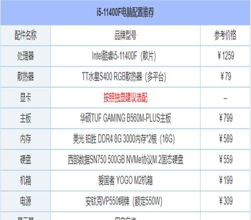 如何查找电脑配置？详细信息在哪里查看？  第3张
