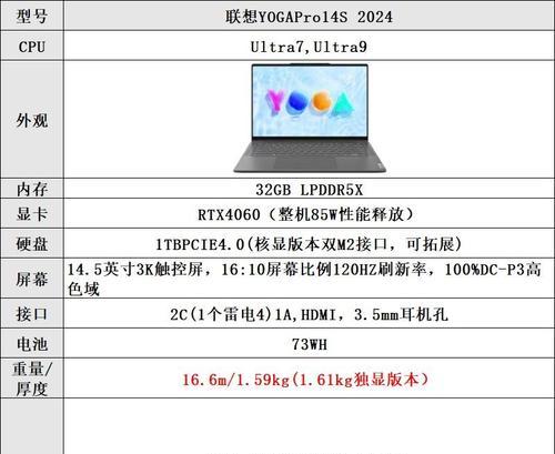 怎么看电脑配置？需要关注哪些参数？  第3张