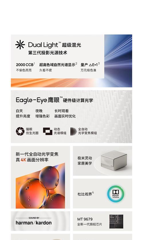 投影仪混光技术是什么意思？它如何影响投影效果？  第1张