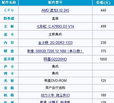 电脑配置搭配的正确方法是什么？  第1张