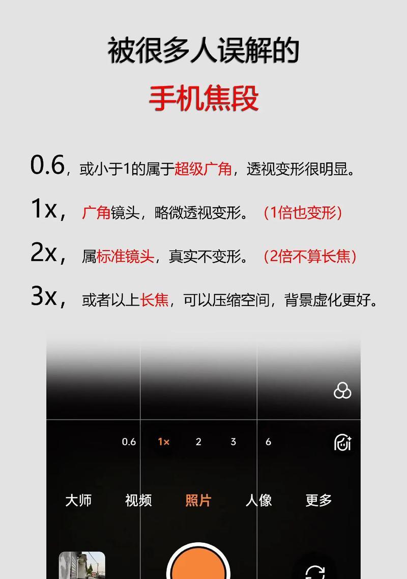 手机拍照总张数怎么看？如何快速识别手机型号？  第2张