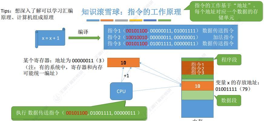 如何增大电脑的虚拟内存？  第3张