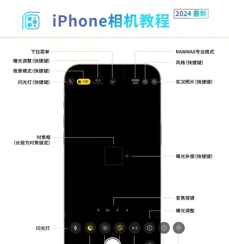 如何用手机拍摄制作表情包？需要哪些工具？  第2张