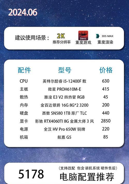 办公用台式电脑配置推荐？  第3张