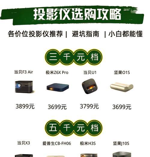 放电影院的投影仪叫什么？投影仪的选购要点是什么？  第3张