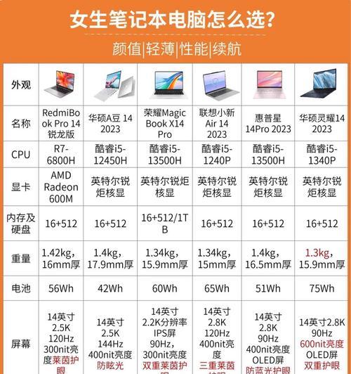 原相机抢镜王使用技巧是什么？如何拍出高质量照片？  第2张