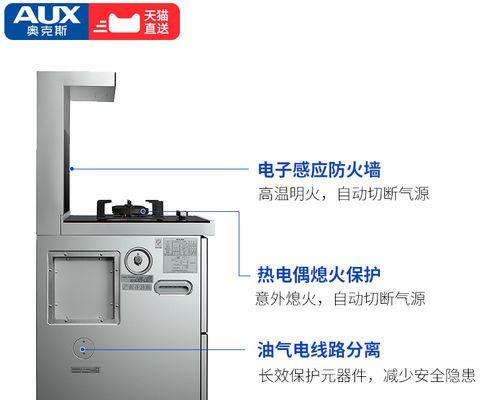 燃气灶防火墙功能是什么？如何正确使用？  第1张